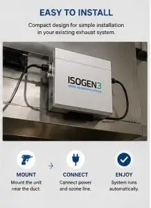 iso4
